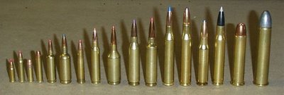Basics of Firearm Ammunition for Beginners!  Food Storage and Survival