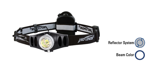 ENDED Headlamp Giveaway from Coast Products