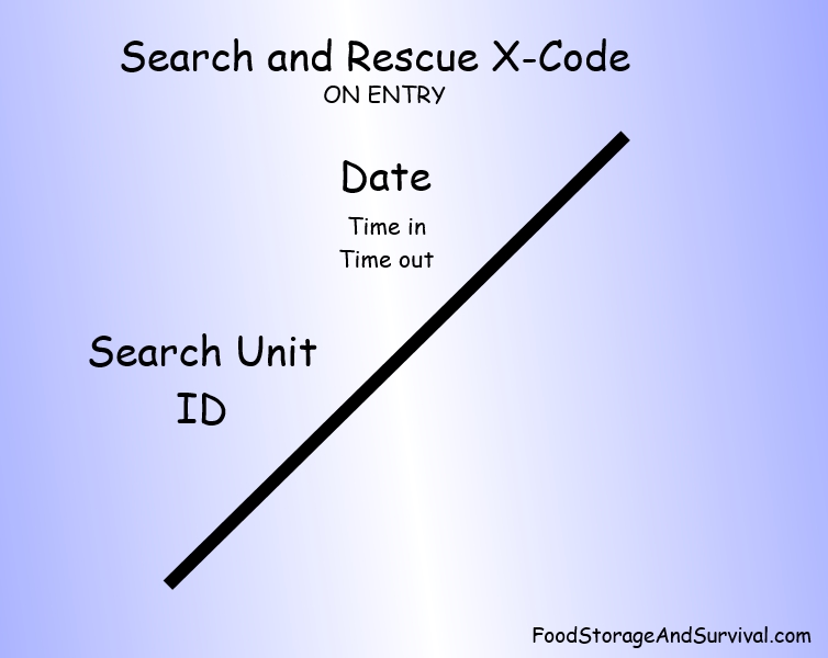 search and rescue x code