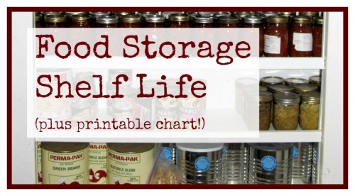 Food Storage and Survival's top 14 of 2014